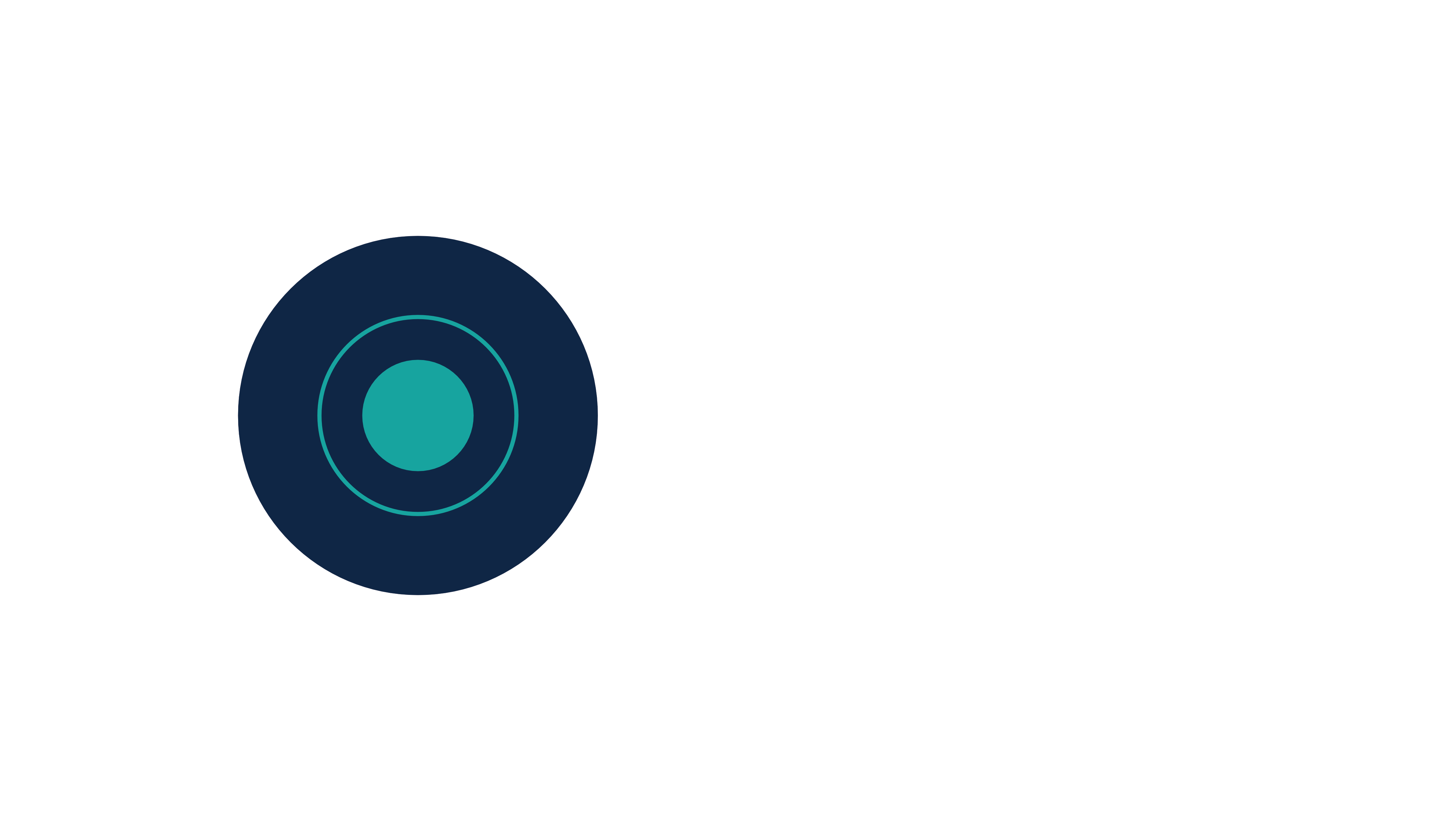 Intensives - Metaphysical Guidance