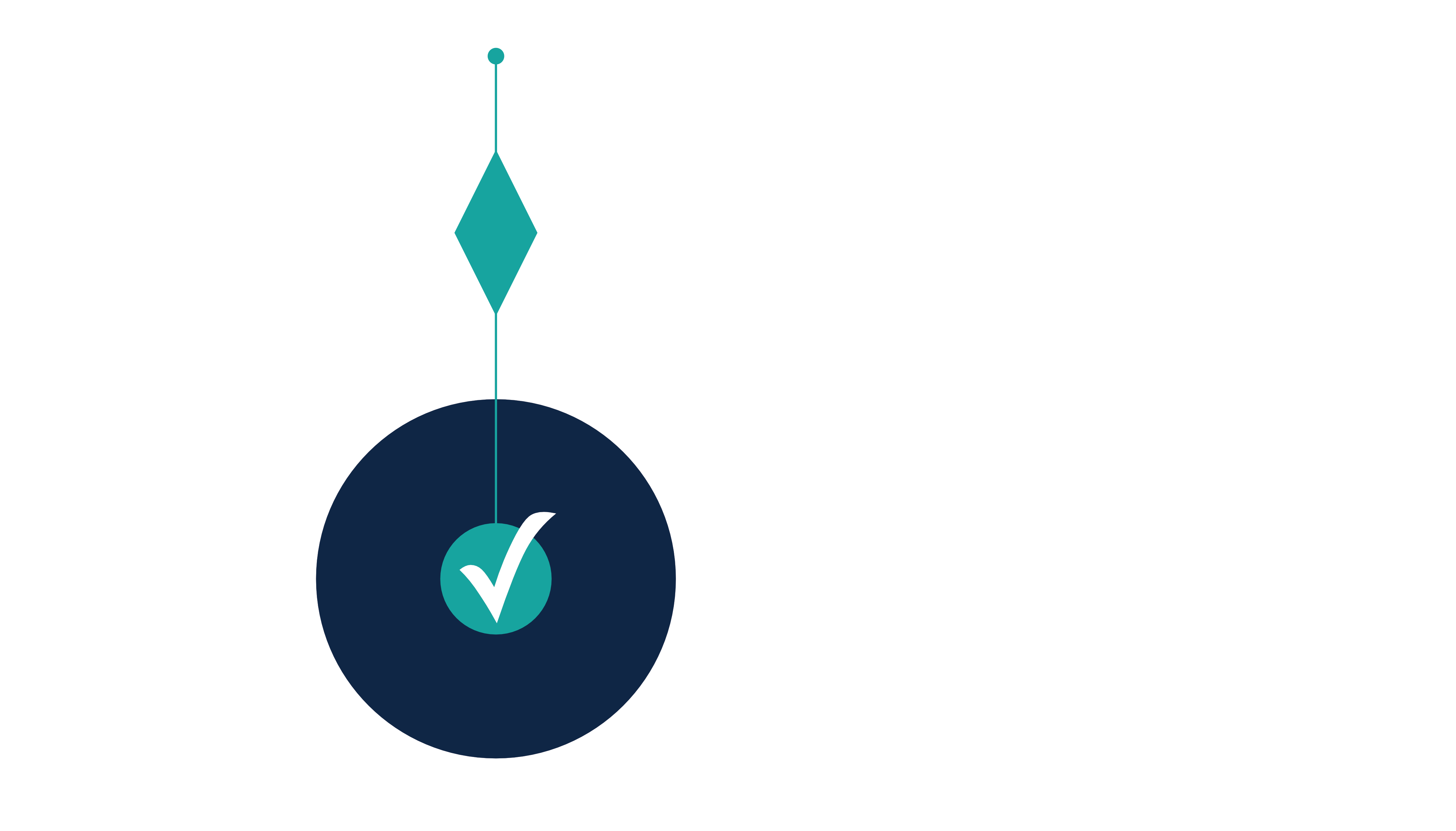 Syzygy Check Ins - Checking Connection