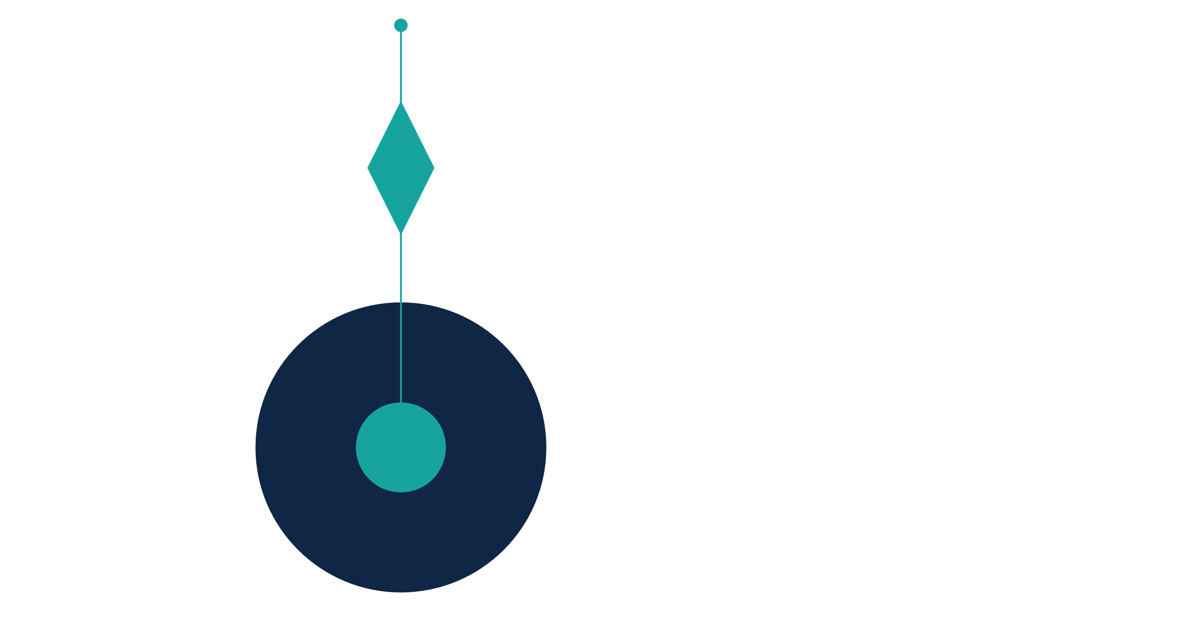 Syzygy - Workshop Application