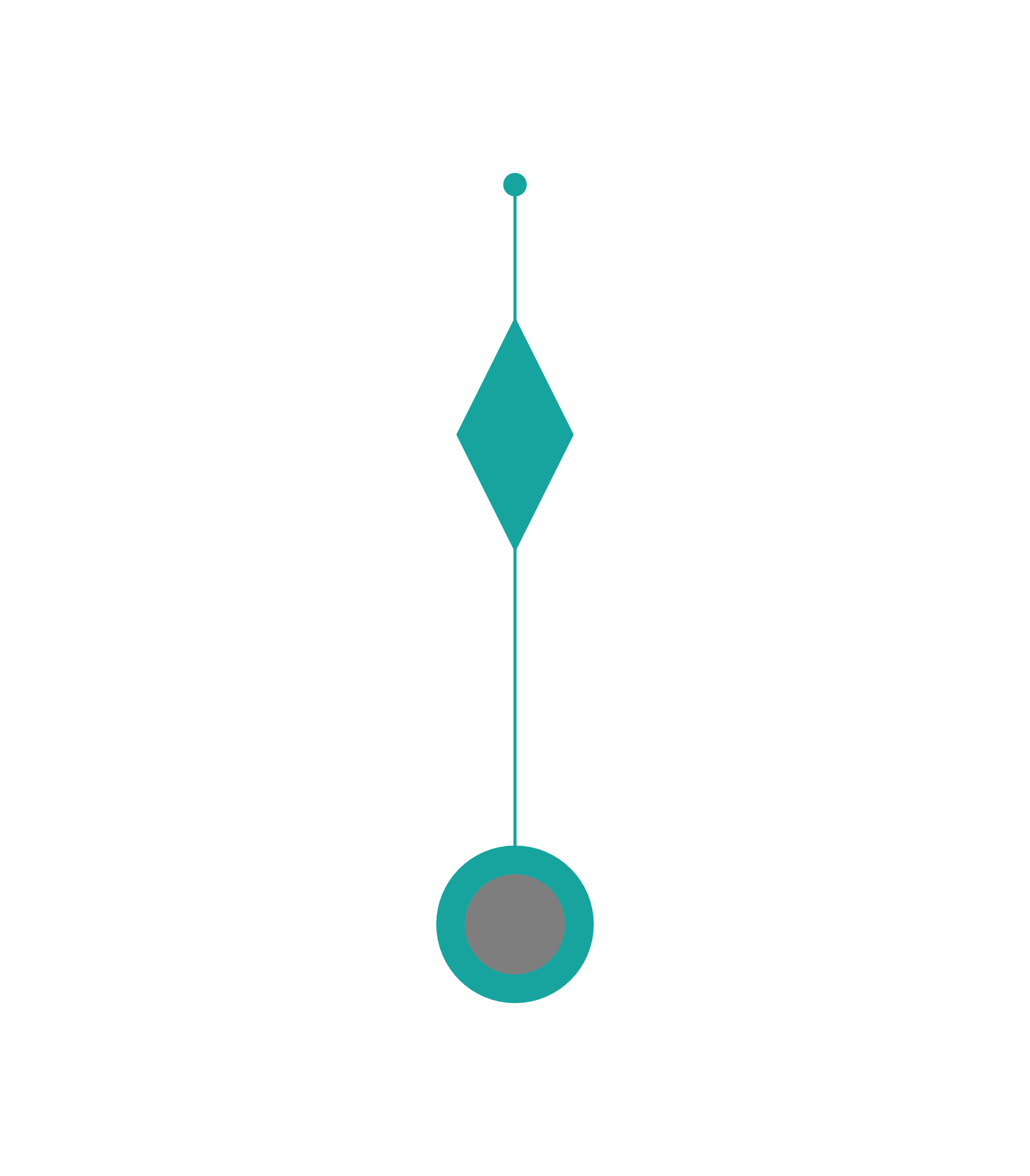 Connection - Body Soul Spirit