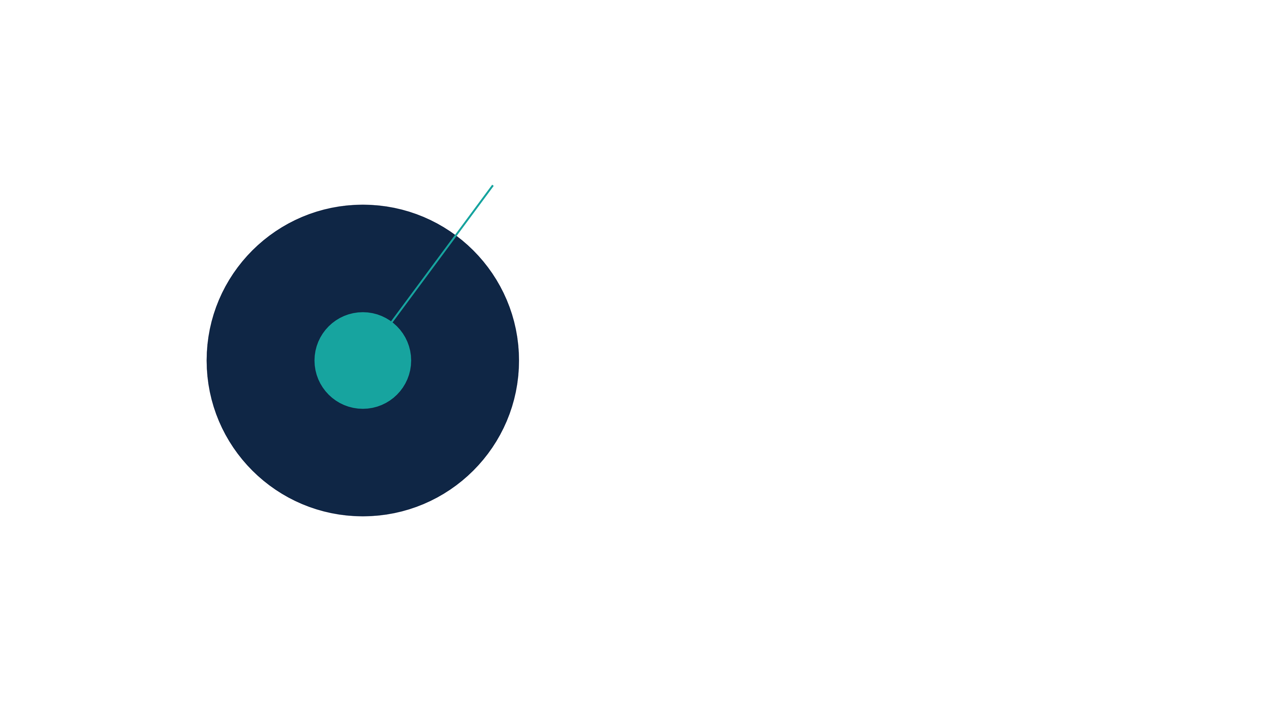 Quantum Dojo