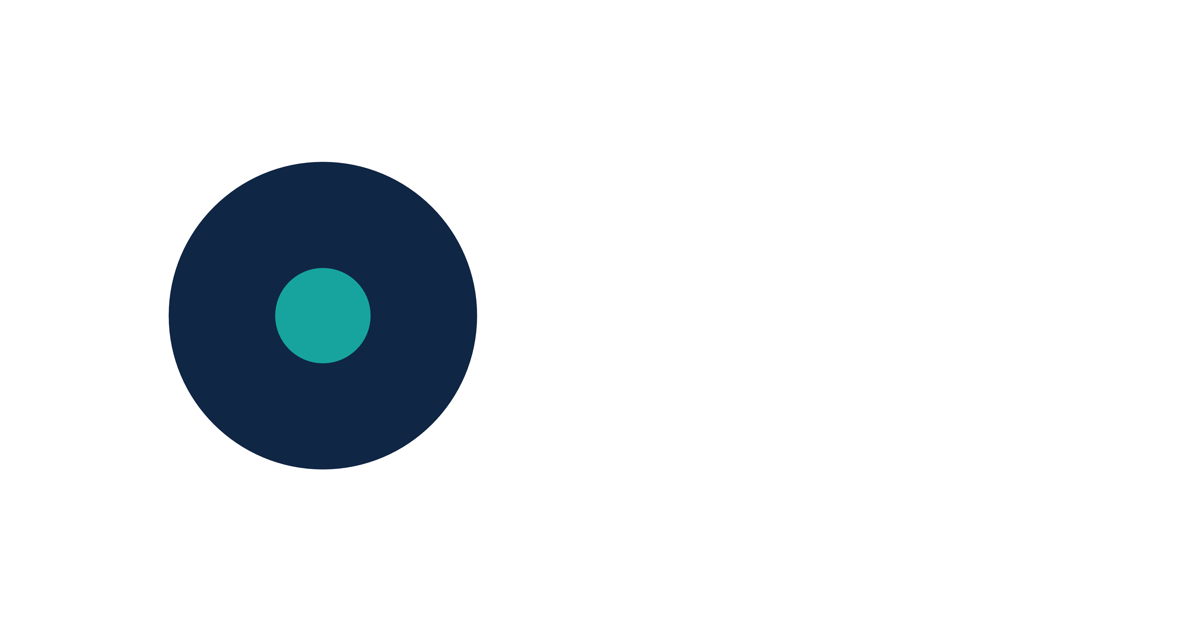 Workshops on the Metaphysical