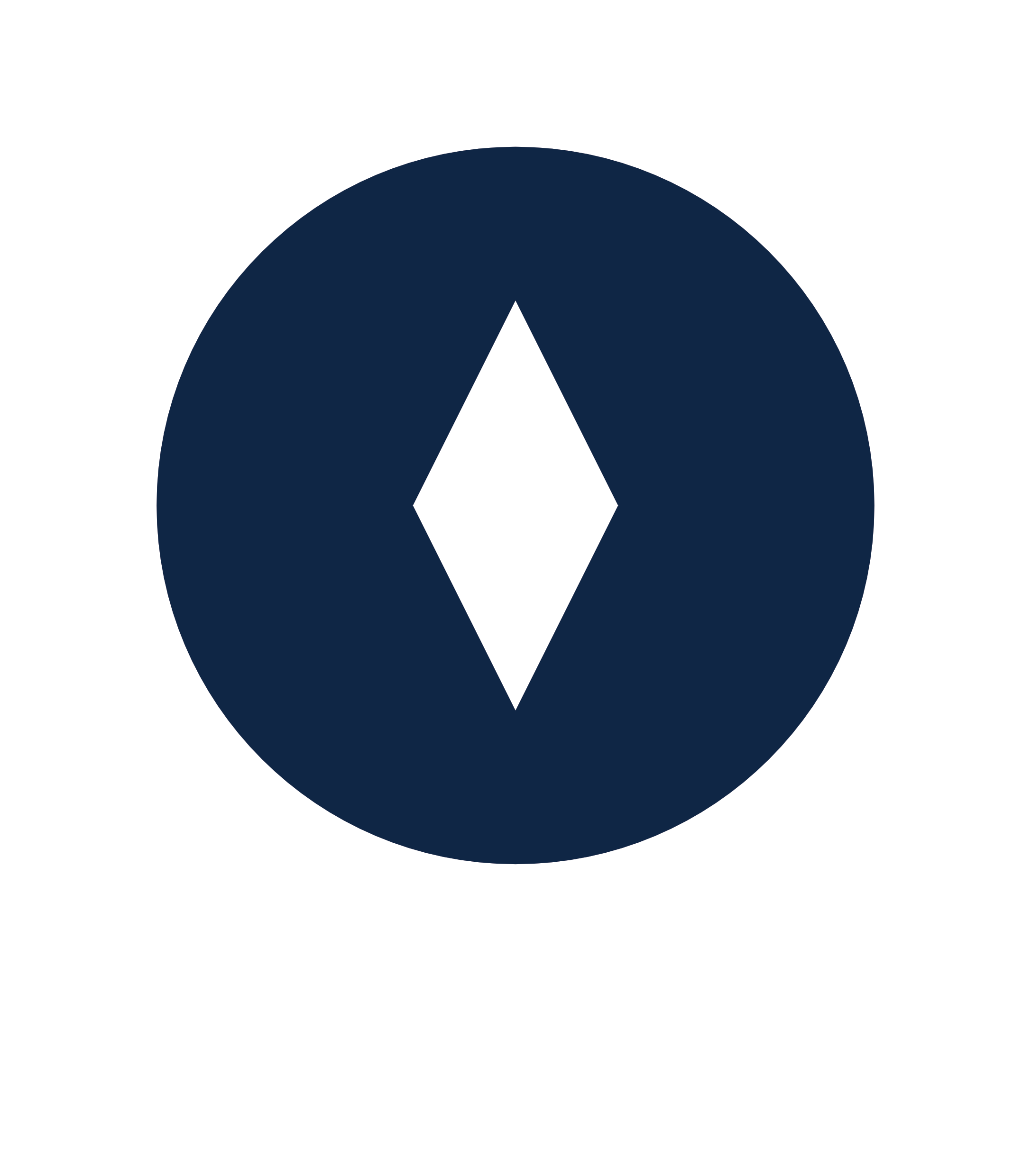 Conversations with Spirit Global Forum on Telegram