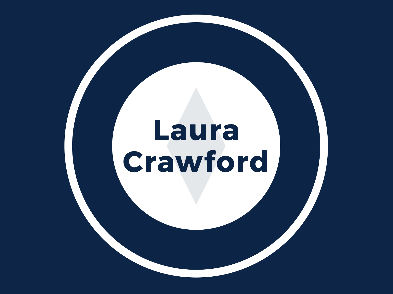 Conversations with Spirit Private Portal - Laura Crawford