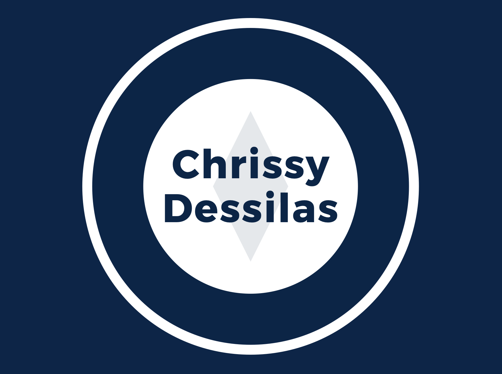 Conversations with Spirit Private Portal - Chrissy Dessilas
