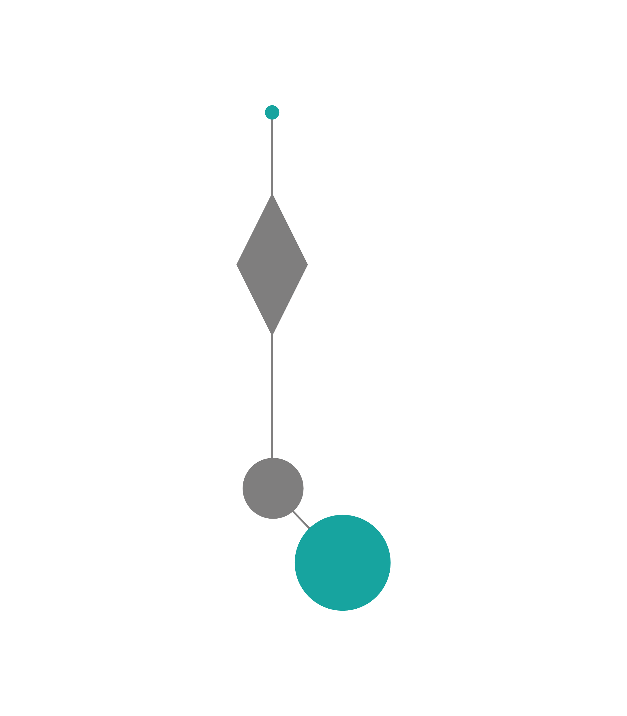Remote Navigation